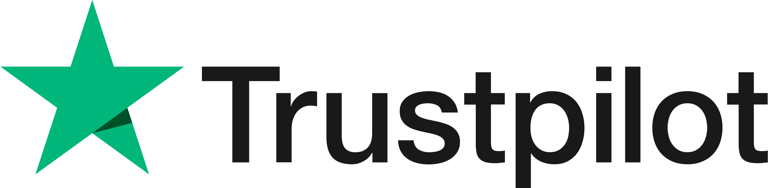 Assignment Writer Trustpilot